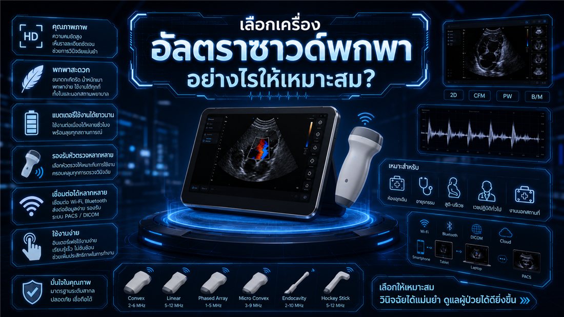 บทความ: เลือกเครื่องอัลตราซาวด์พกพา