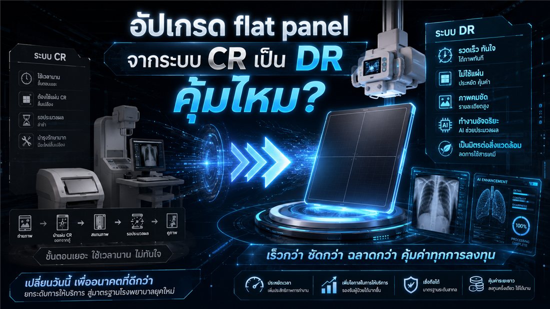 บทความ: อัปเกรดเครื่องเอกซเรย์เป็นดิจิทัล